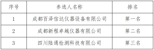 QQ截圖20220331171932.jpg