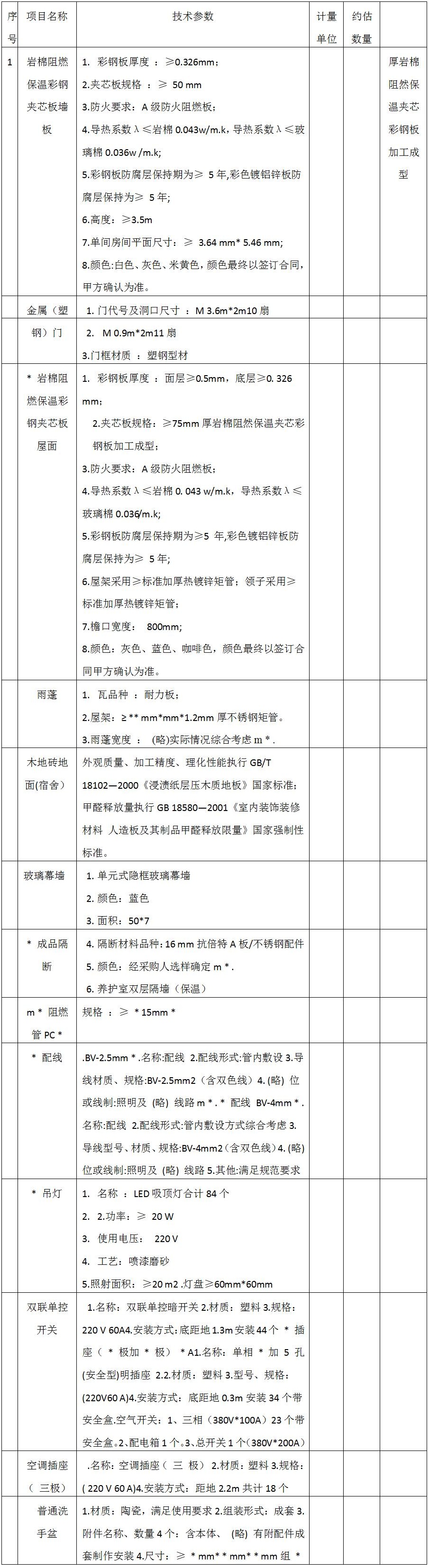 34棟板房規(guī)格型號.jpg