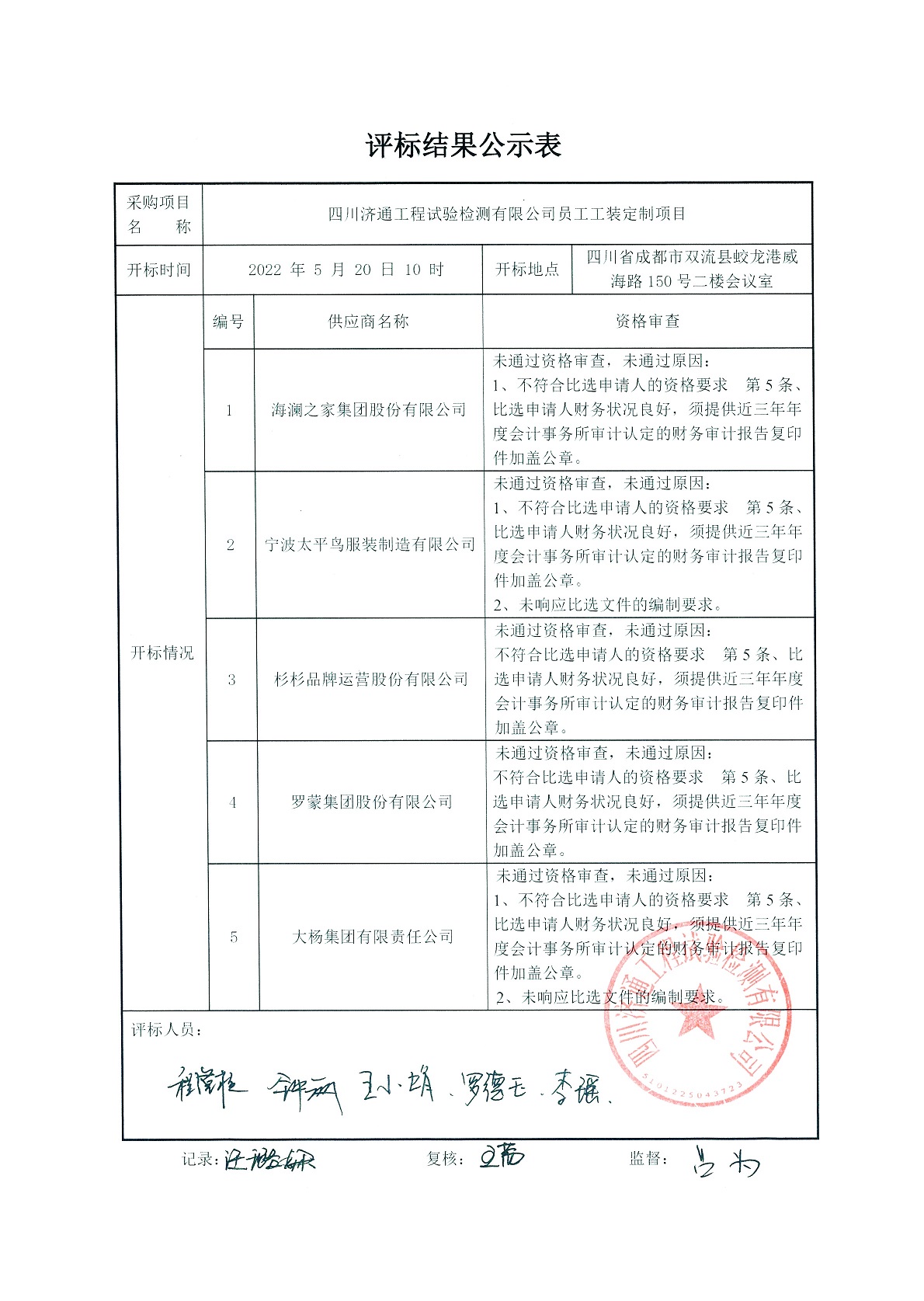評(píng)標(biāo)結(jié)果公示表_1_副本..jpg