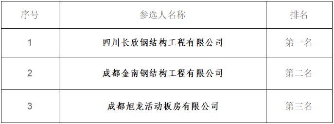 QQ截圖20220527181908.jpg