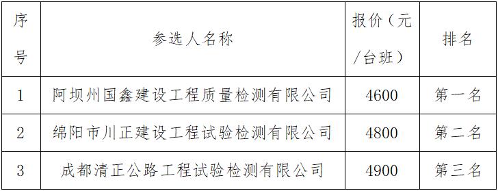 QQ截圖20221027141056.jpg