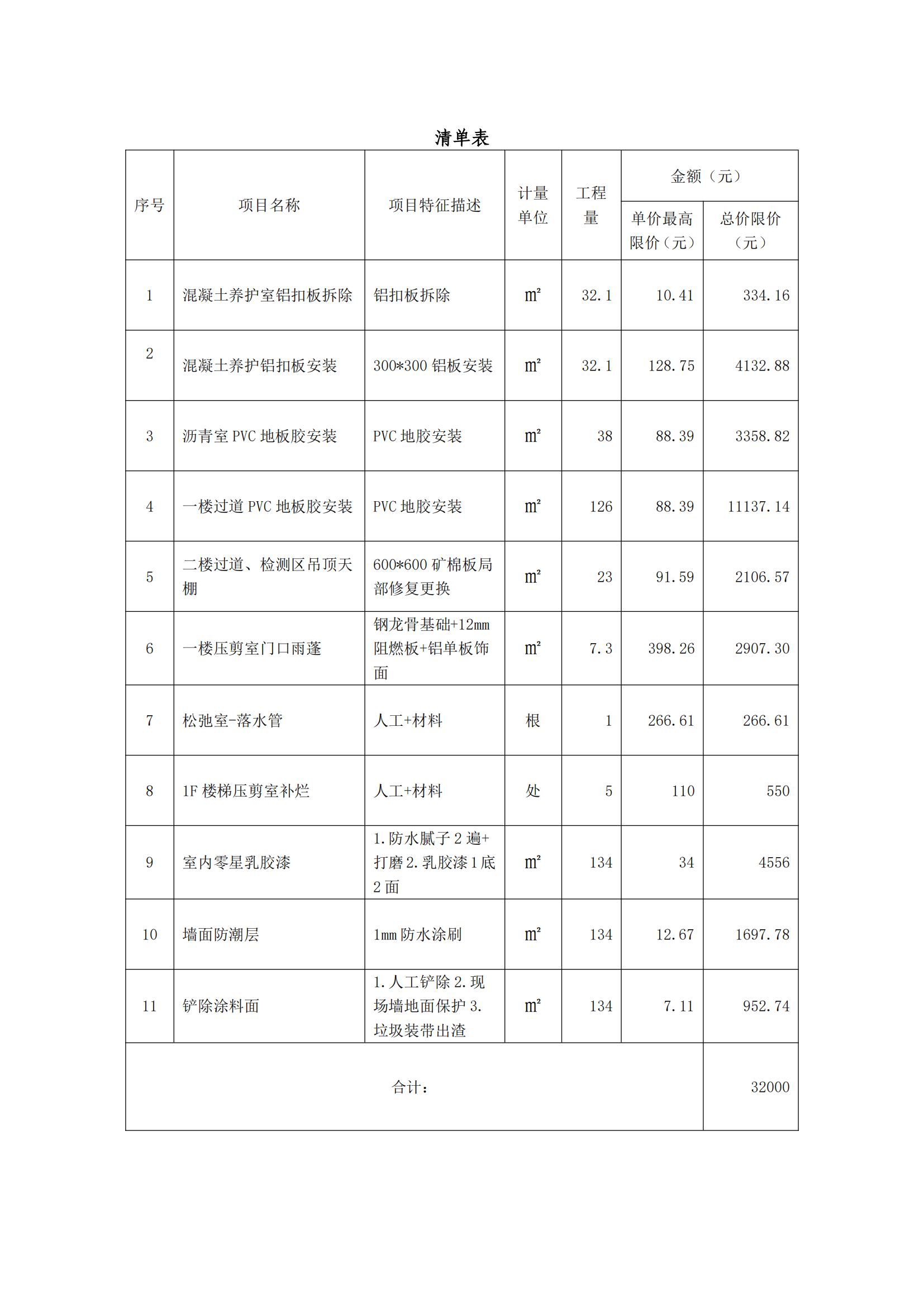 詢價函母體場地零星維修外部采購項目_00.jpg